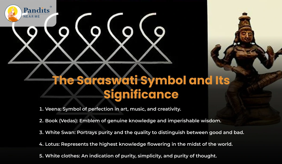 The-Saraswati-Symbol-and-Its-Significance