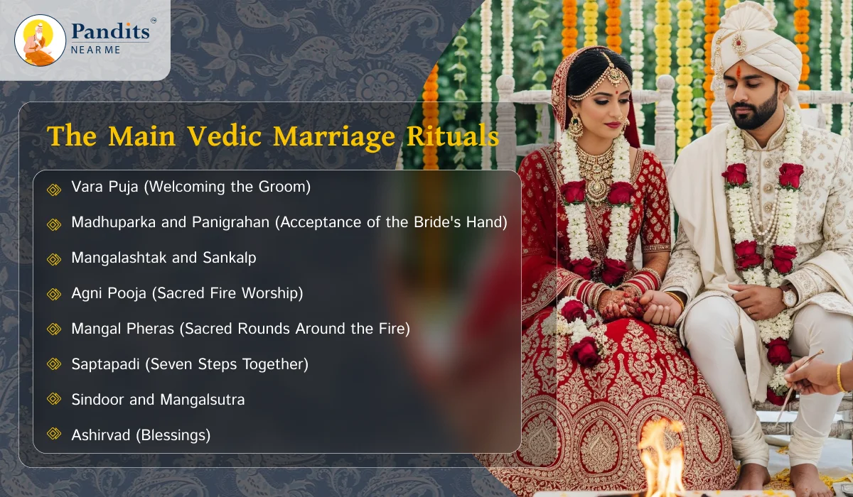 The-Main-Vedic-Marriage-Rituals