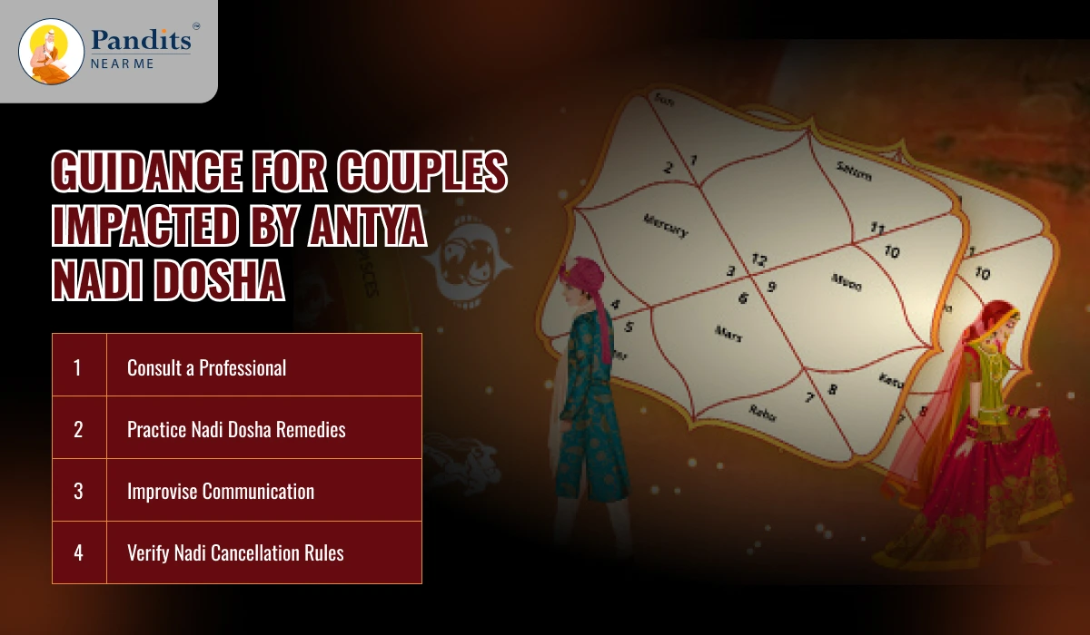 Guidance for Couples Impacted by Antya Nadi Dosha