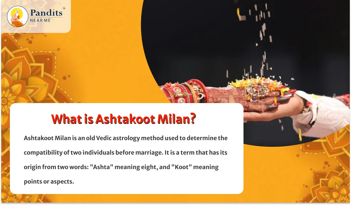 What-is-Ashtakoot-Milan
