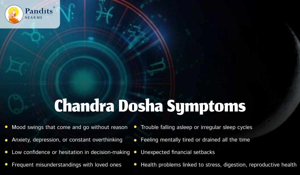 Chandra Dosha Symptoms