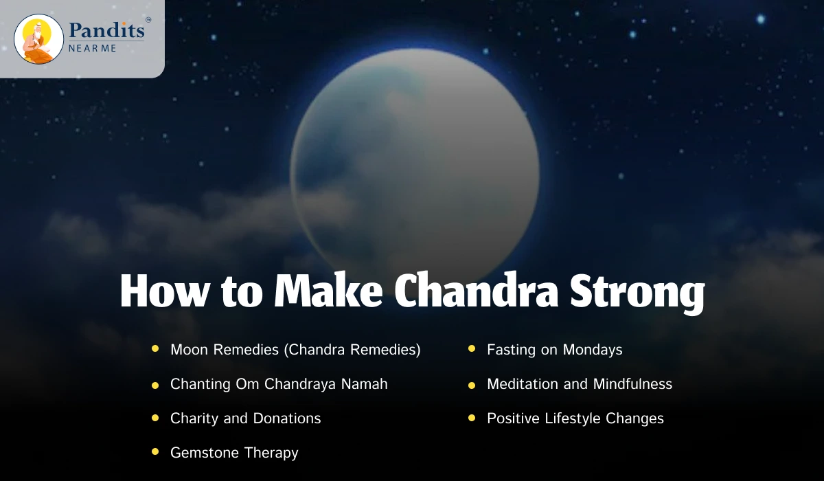 How to Make Chandra Strong