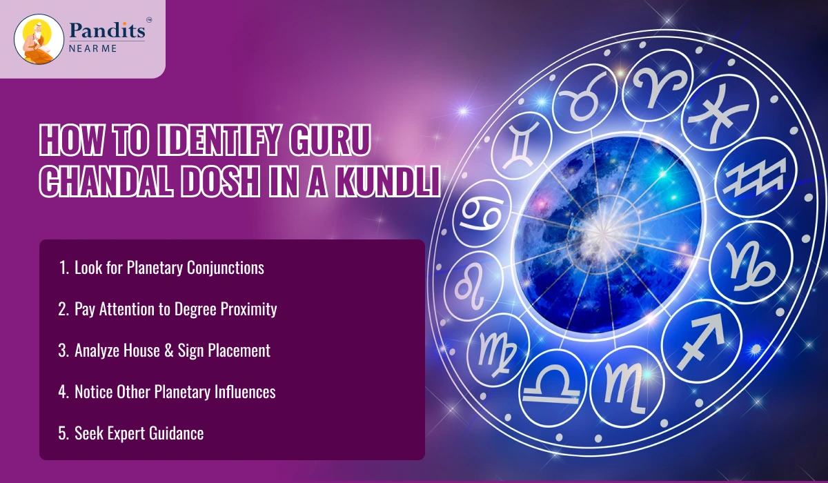 How to Identify Guru Chandal Dosh in a Kundli