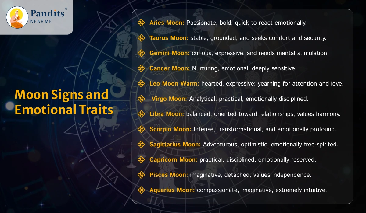 Moon-Signs-and-Emotional-Traits