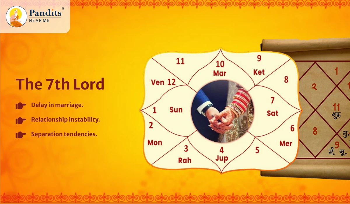 The-7th-Lord