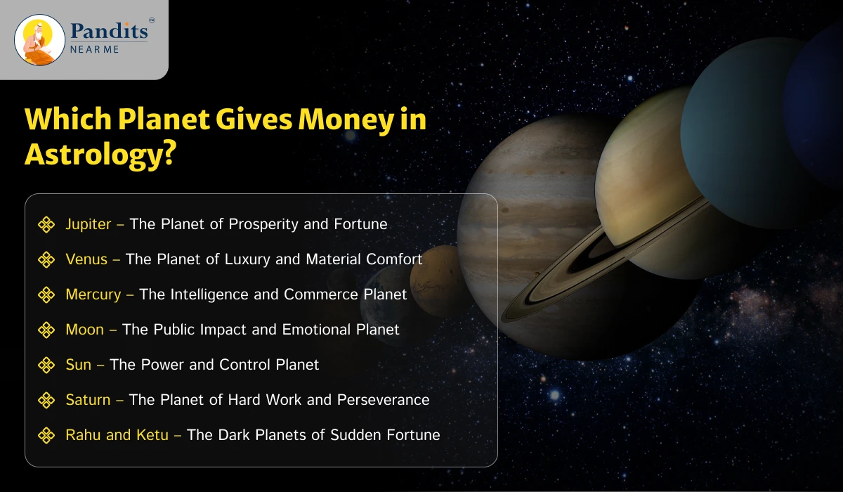 Which Planet Gives Money in Astrology