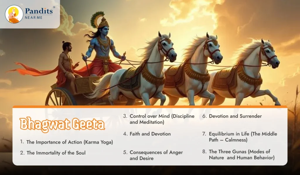 Bhagavad Geeta Shlokas