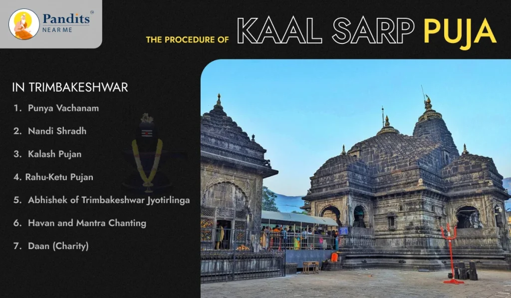 The procedure of Kaal Sarp Puja in Trimbakeshwar