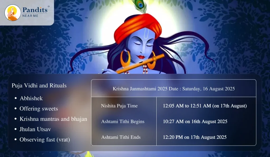 Krishna Janmashtami 2025