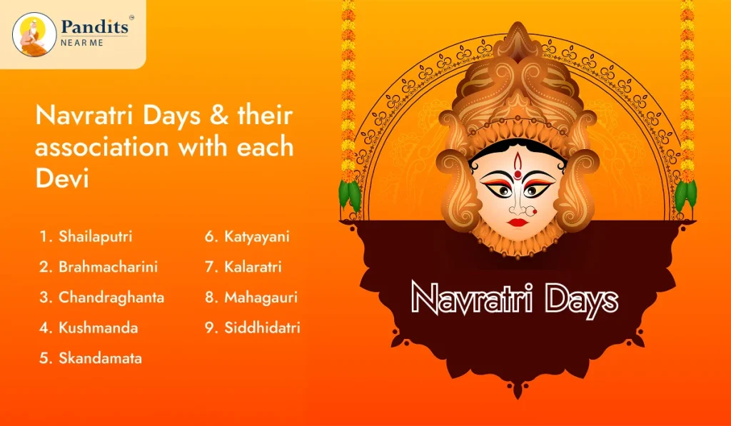 Navratri Days & their association with each Devi