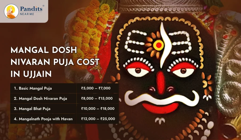Mangal Dosh Nivaran Puja Cost in Ujjain