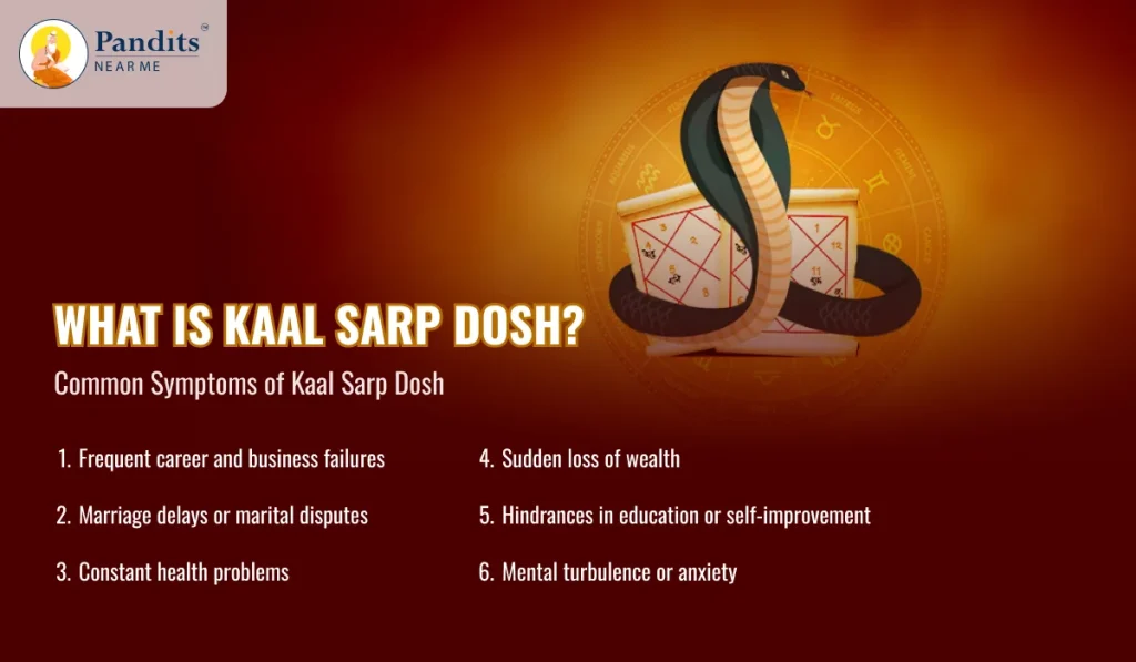 What is Kaal Sarp Dosh