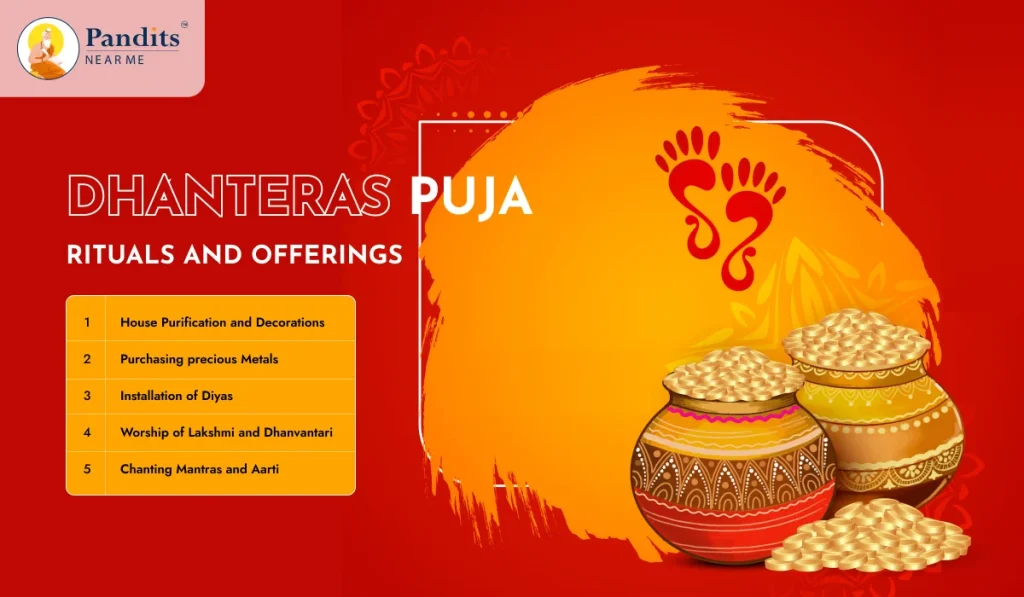 Puja Rituals and Offerings