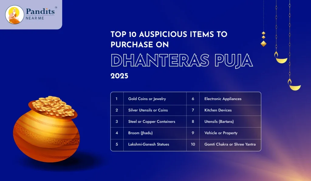 Top 10 Auspicious Items to Purchase on Dhanteras 2025