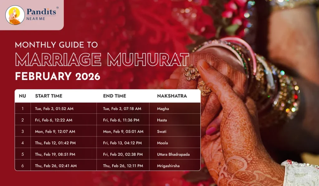 Marriage Muhurat February 2026