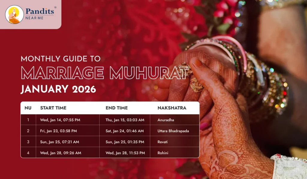 Marriage Muhurat January 2026