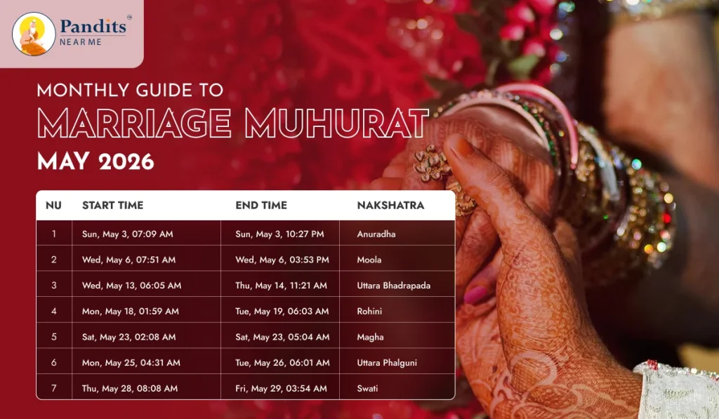 Marriage Muhurat may 2026