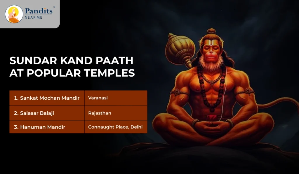 Powerful Hanuman Ji Chaupai & Sunderkand Paath: Meaning & Benefits 409 Sundar Kand Paath at Popular temples