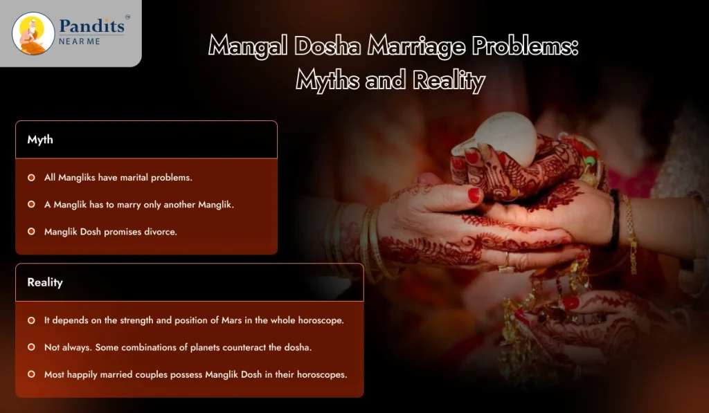 Manglik Dosh: Meaning, Impact & Remedies 392 Mangal Dosha Marriage Problems Myths and Reality